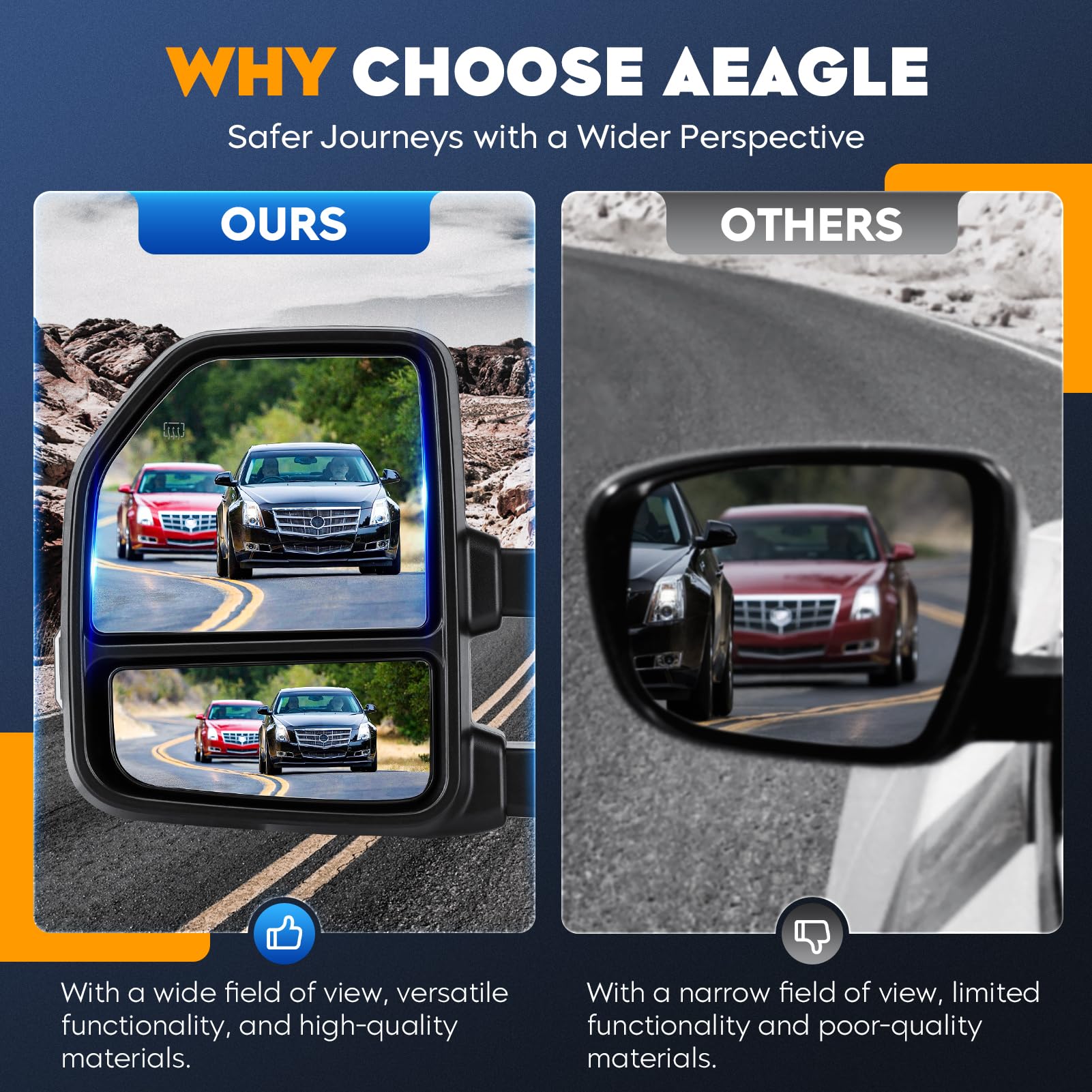 Aeagle side profile folded in to show compact storage and protection