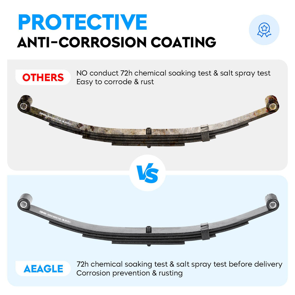 AEagle U-bolts and tie plate laid out showing hardware completeness for fast installation