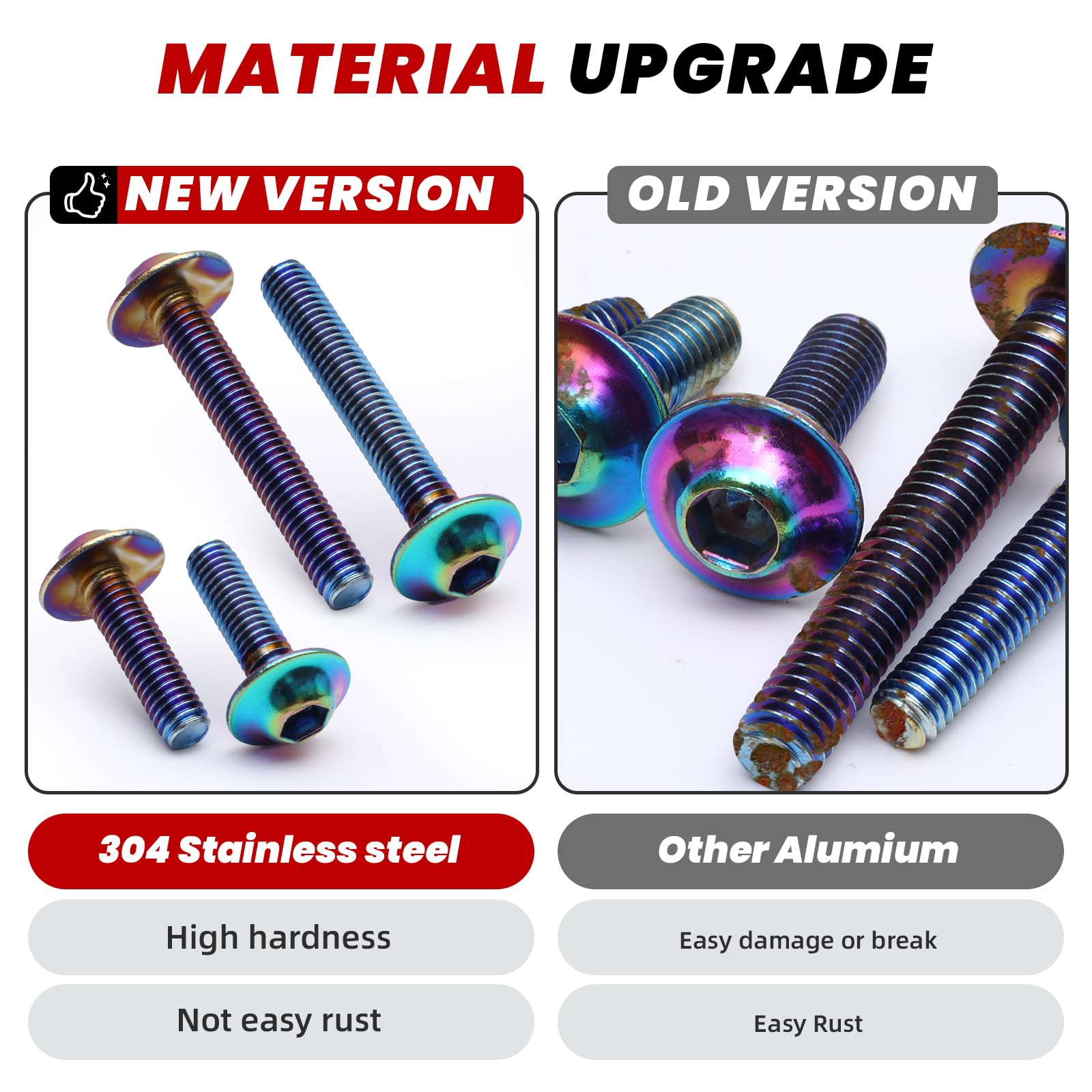 AEEAST rubber well nut and washer detail protecting panel holes and reducing vibration