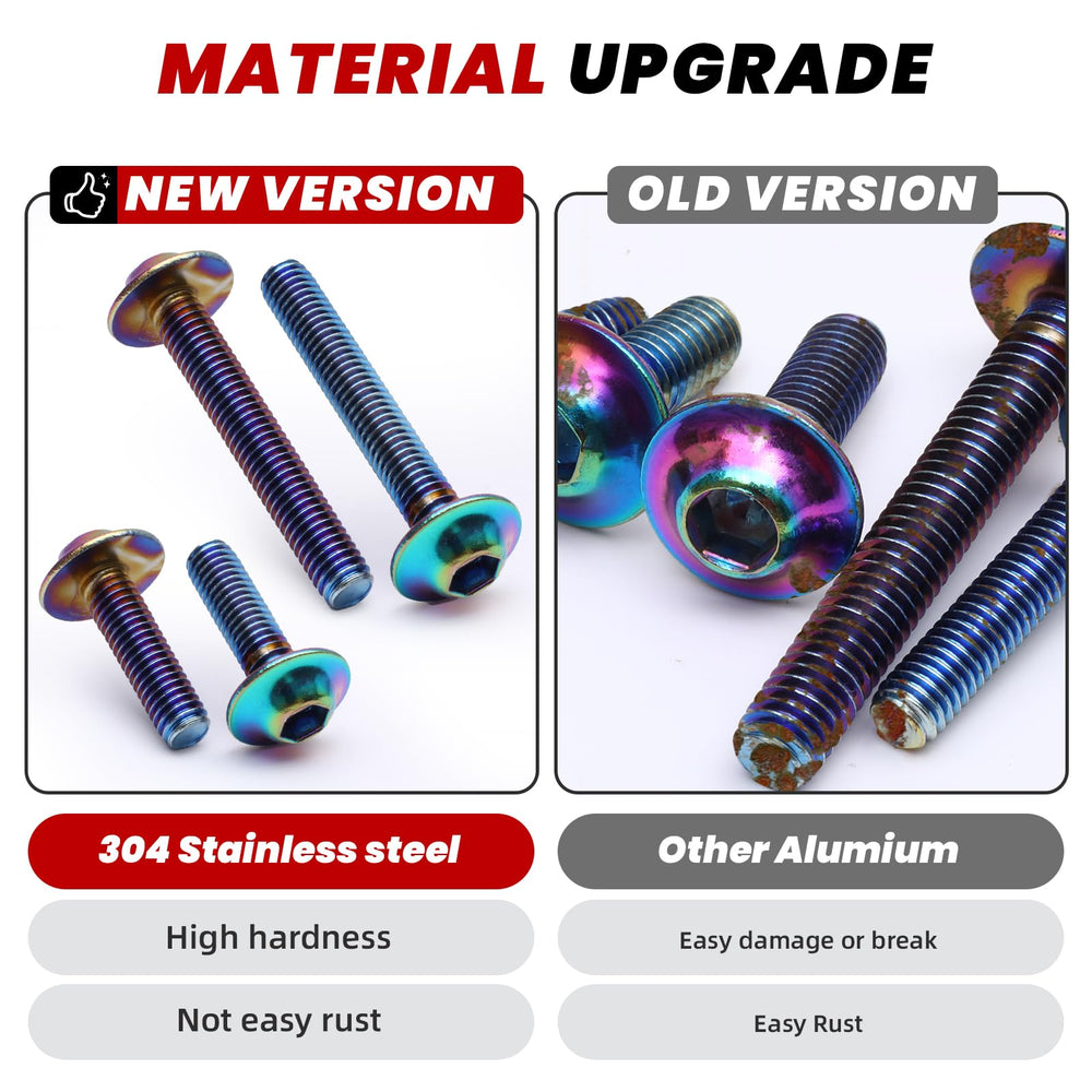 AEEAST rubber well nut and washer detail protecting panel holes and reducing vibration