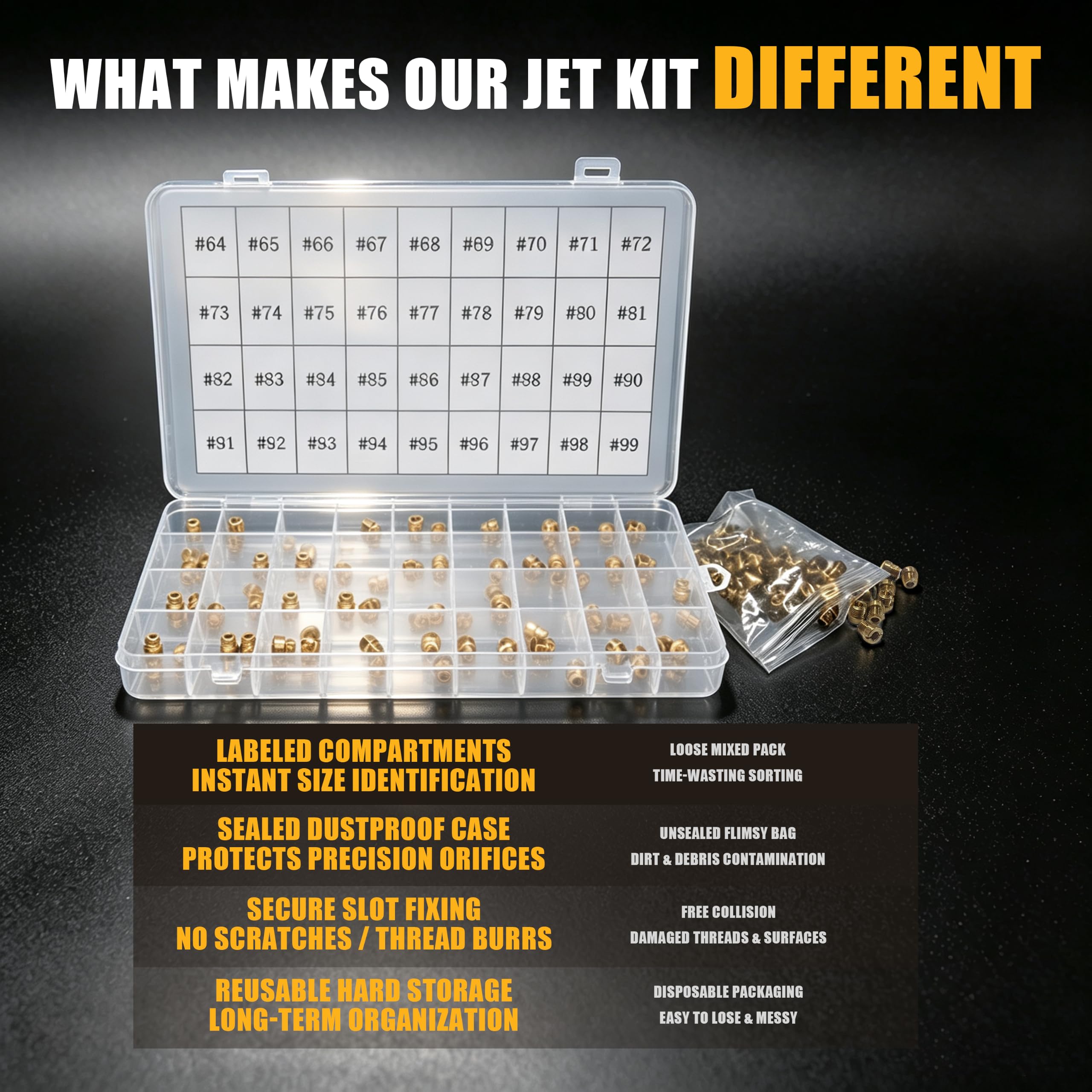 Top view of AegisAutos labelled compartments for quick jet selection and reduced errors