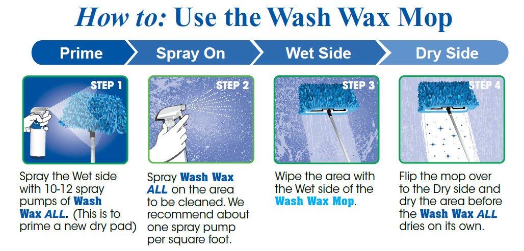 Aero Cosmetics Wash Wax All bottle label and liquid texture indicating professional strength