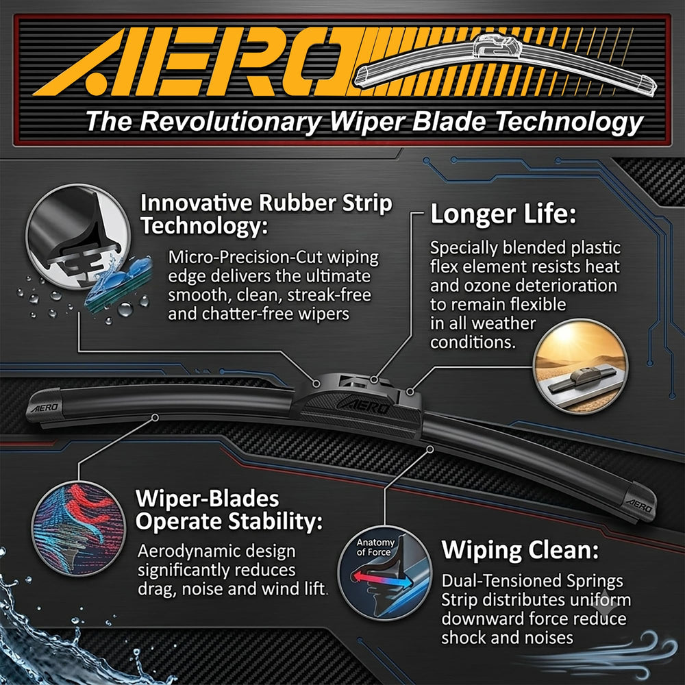 AERO laid out refills and hardware illustrating spare squeegees for longer life
