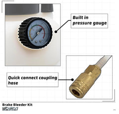 AGM regulator assembly showing pressure control for safer bleeding