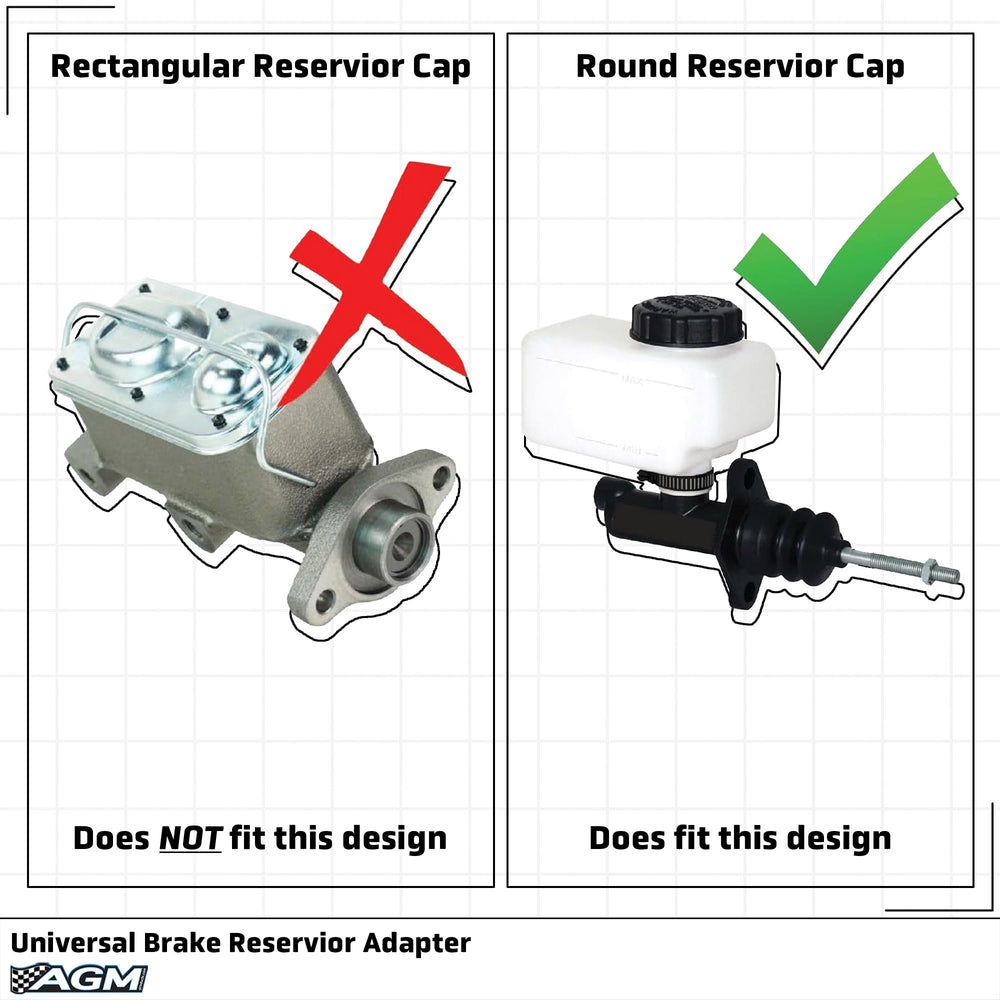 AGM-Products.com packaged cap with label highlighting universal compatibility benefit