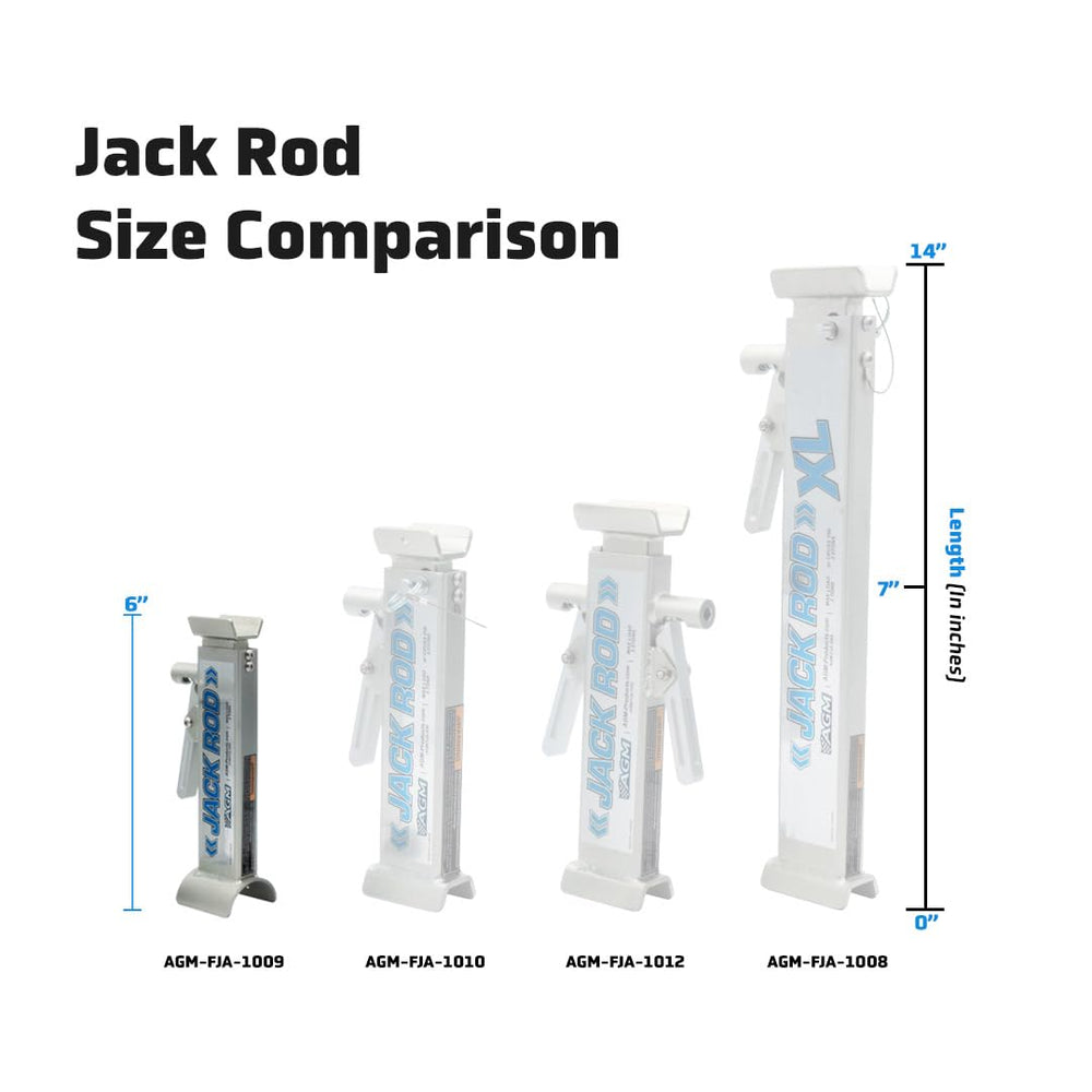 AGM-Products.com close-up of the locking mechanism for secure height hold