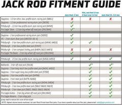 AGM-Products.com telescoped jack rod at minimum length for compact storage