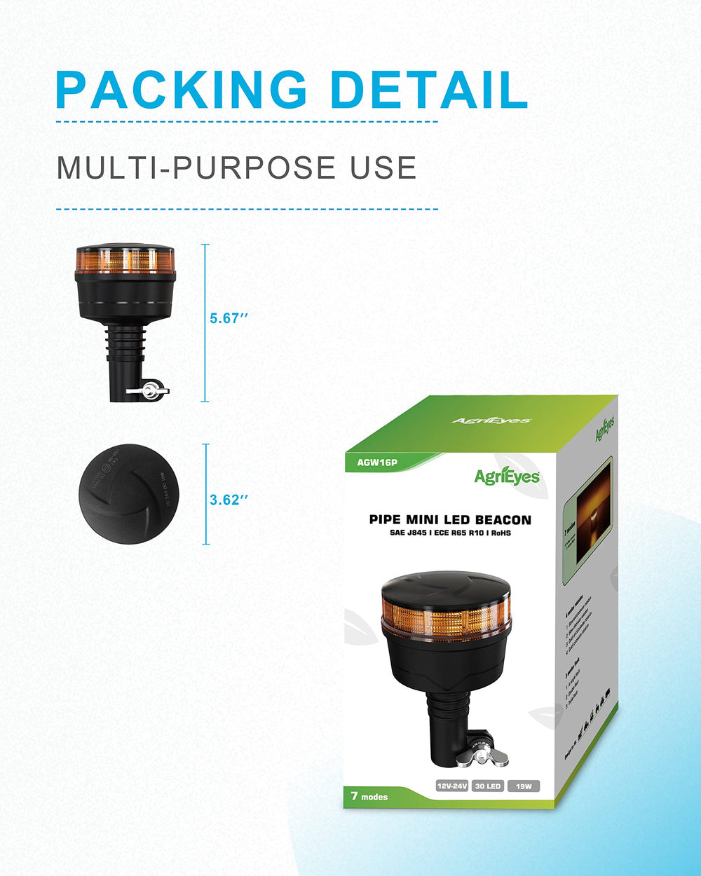 Agrieyes DIN plug and wiring detail showing simple plug-in installation benefit