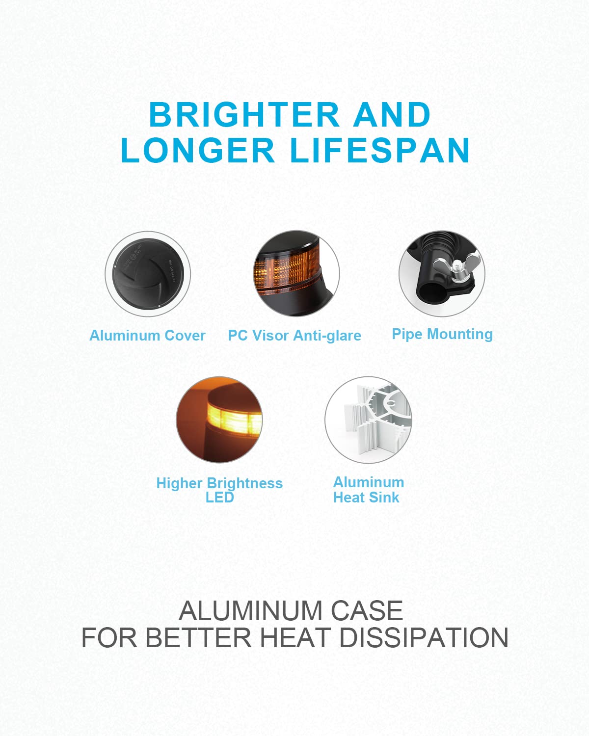 Agrieyes close-up of 30 LEDs highlighting intense light output and durability
