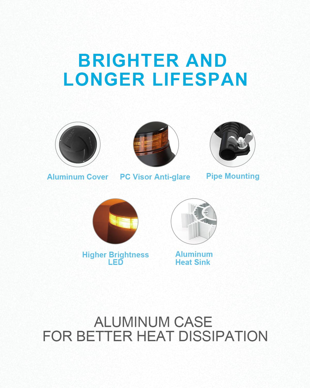 Agrieyes close-up of 30 LEDs highlighting intense light output and durability