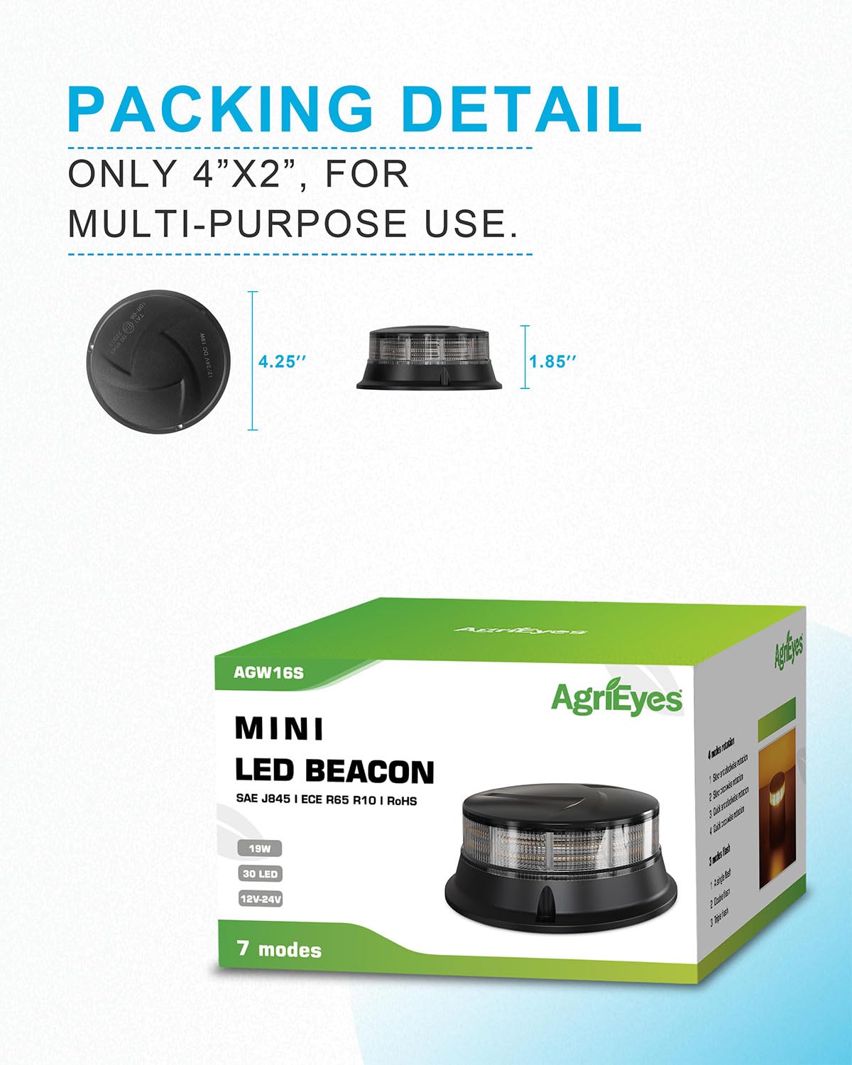 Agrieyes W16S mounting hardware and wiring kit showing screw mount benefit: flexible mounting