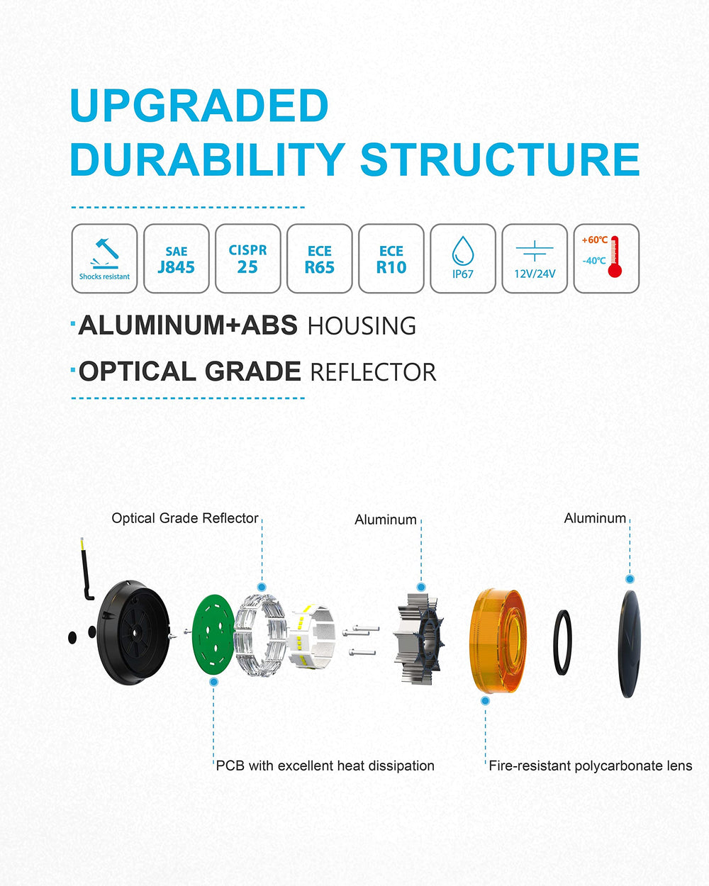 Agrieyes W16S side profile highlighting durable ABS housing and low-profile design benefit