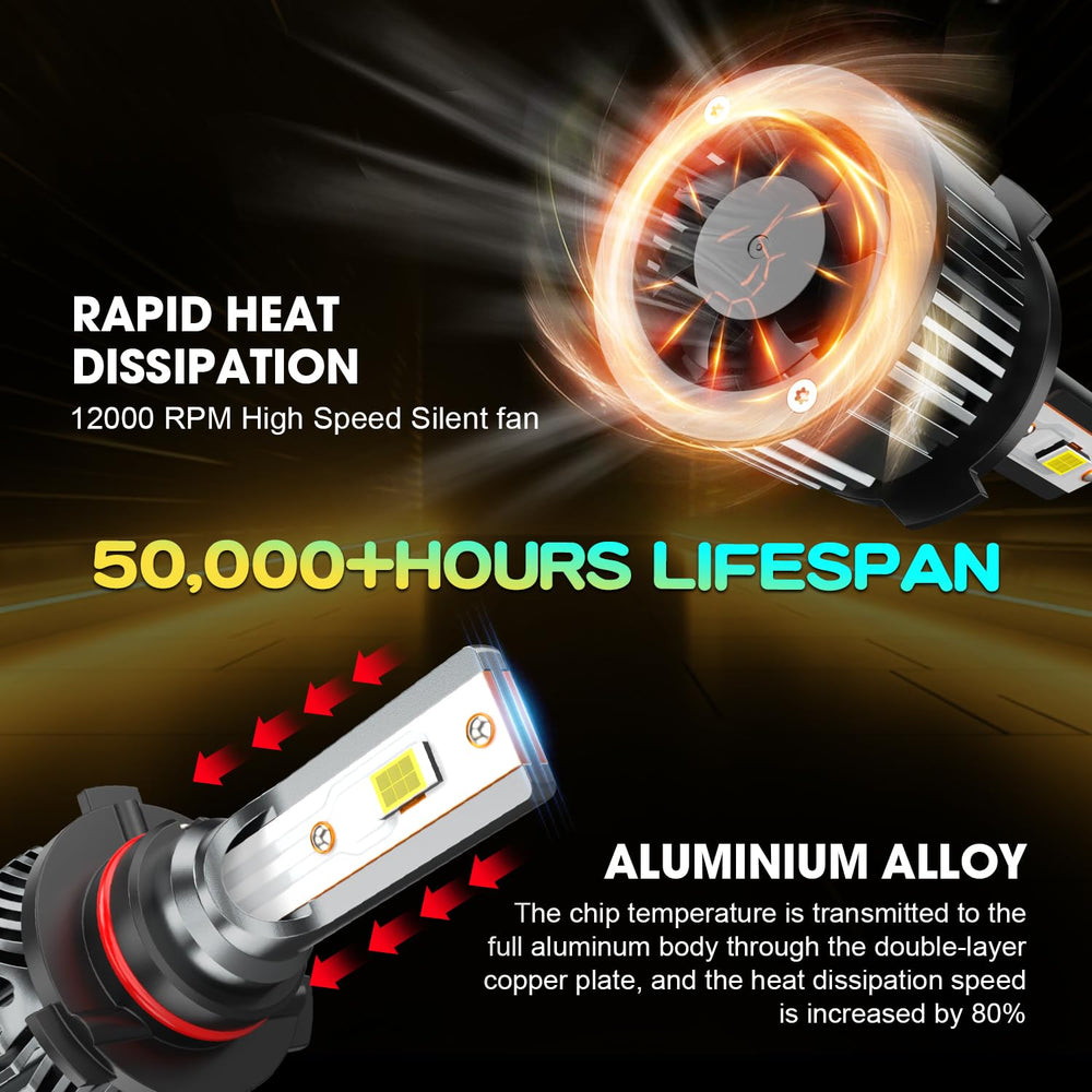 AHXLRLS aluminum heat sink and turbo fan showing efficient cooling benefit
