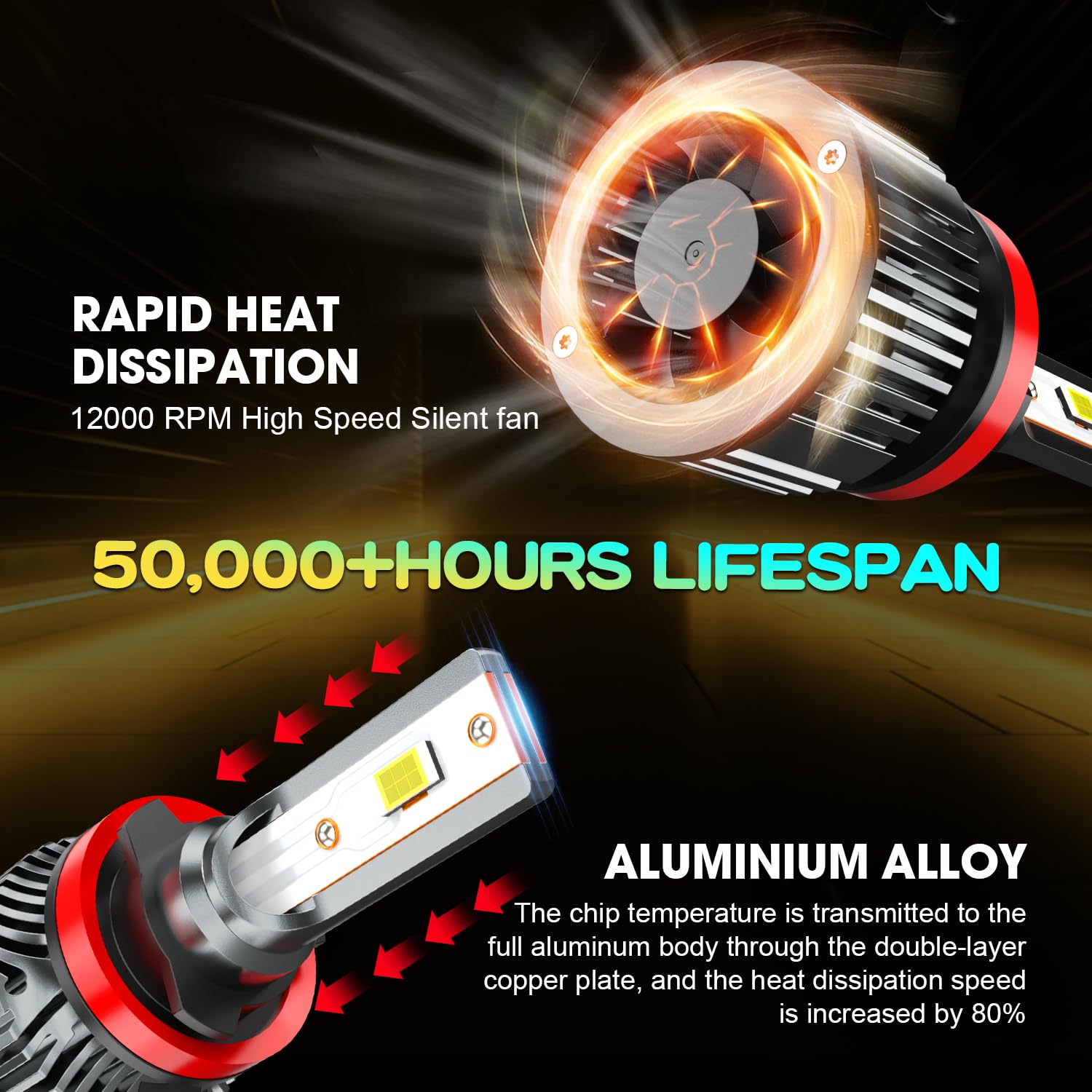 AHXLRLS heat sink and turbo fan detail illustrating efficient cooling and longer lifespan