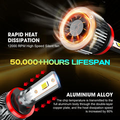 AHXLRLS slim profile heat sink fitting tight headlight housing