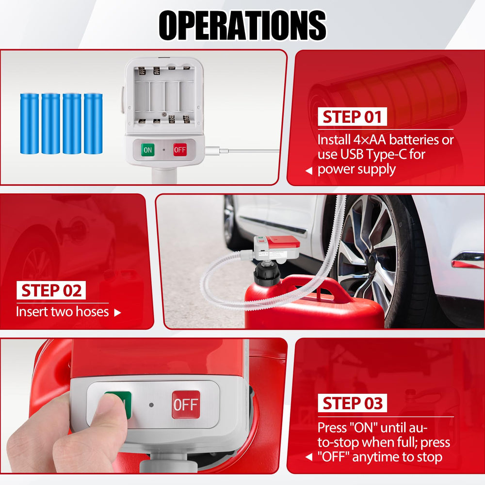 Aikyciu USB cable and input port detail for continuous powered operation
