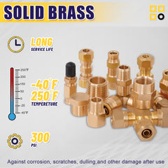 Ailbiuko complete kit layout with Teflon tape and tube cutter for ready repairs