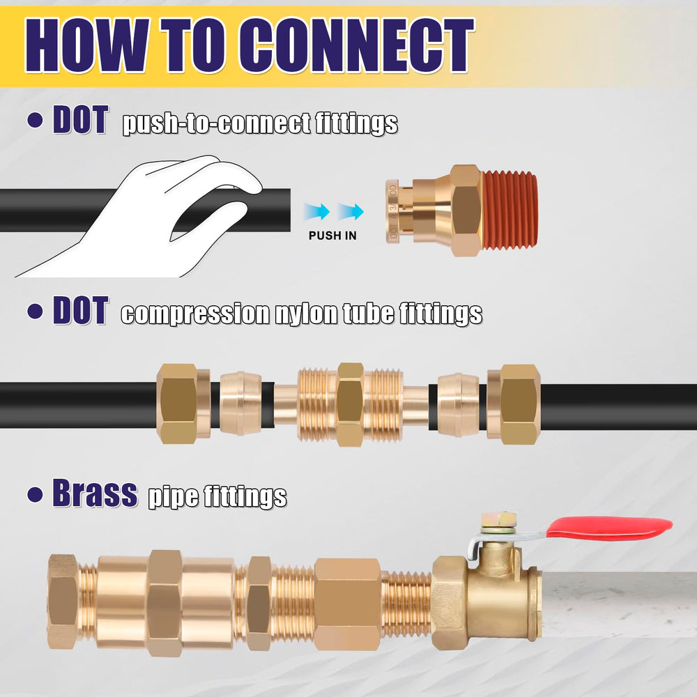 Ailbiuko ferrules and compression fitting detail showing tight-seal reliability