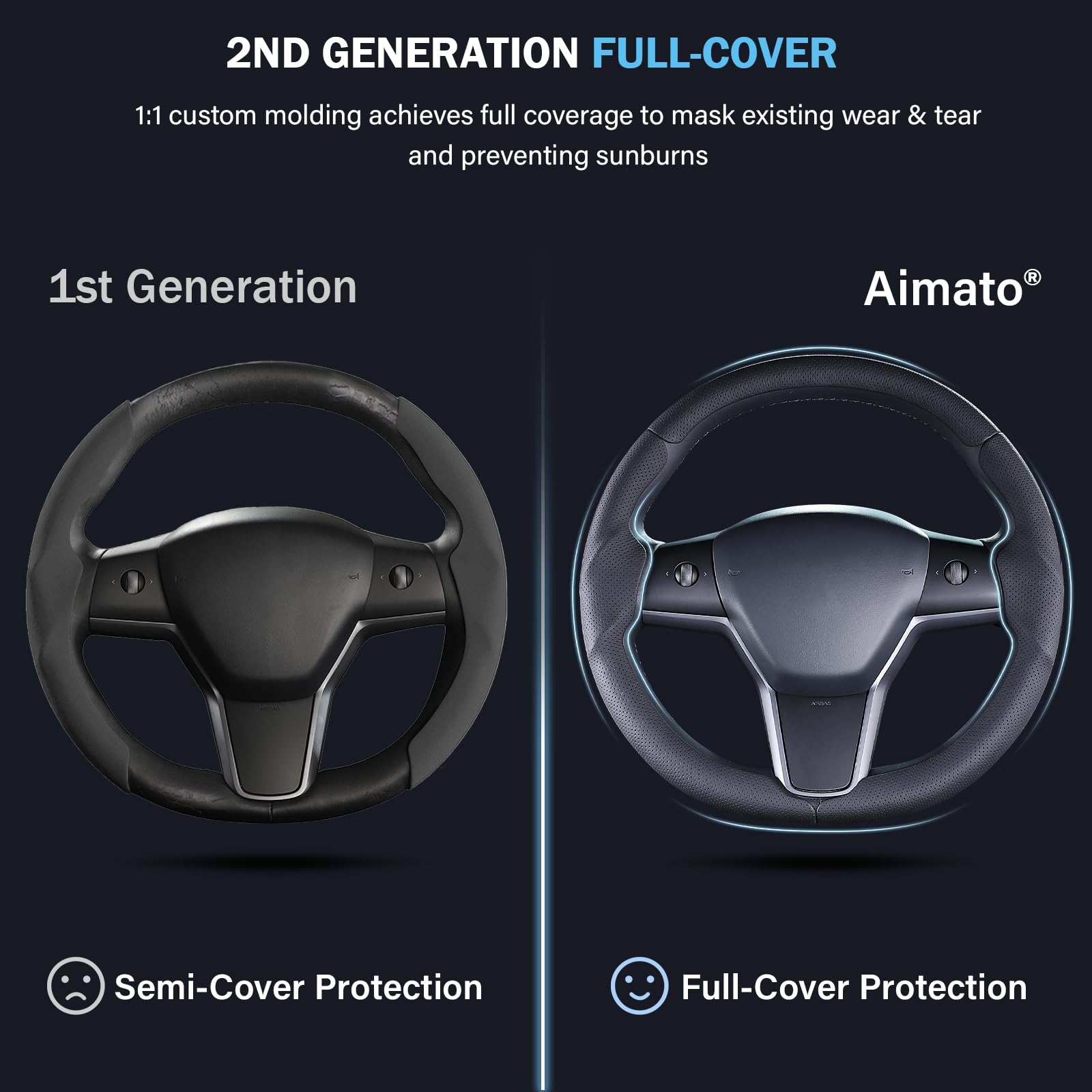 Aimato installed on a Tesla Model 3 wheel offering ergonomic comfort