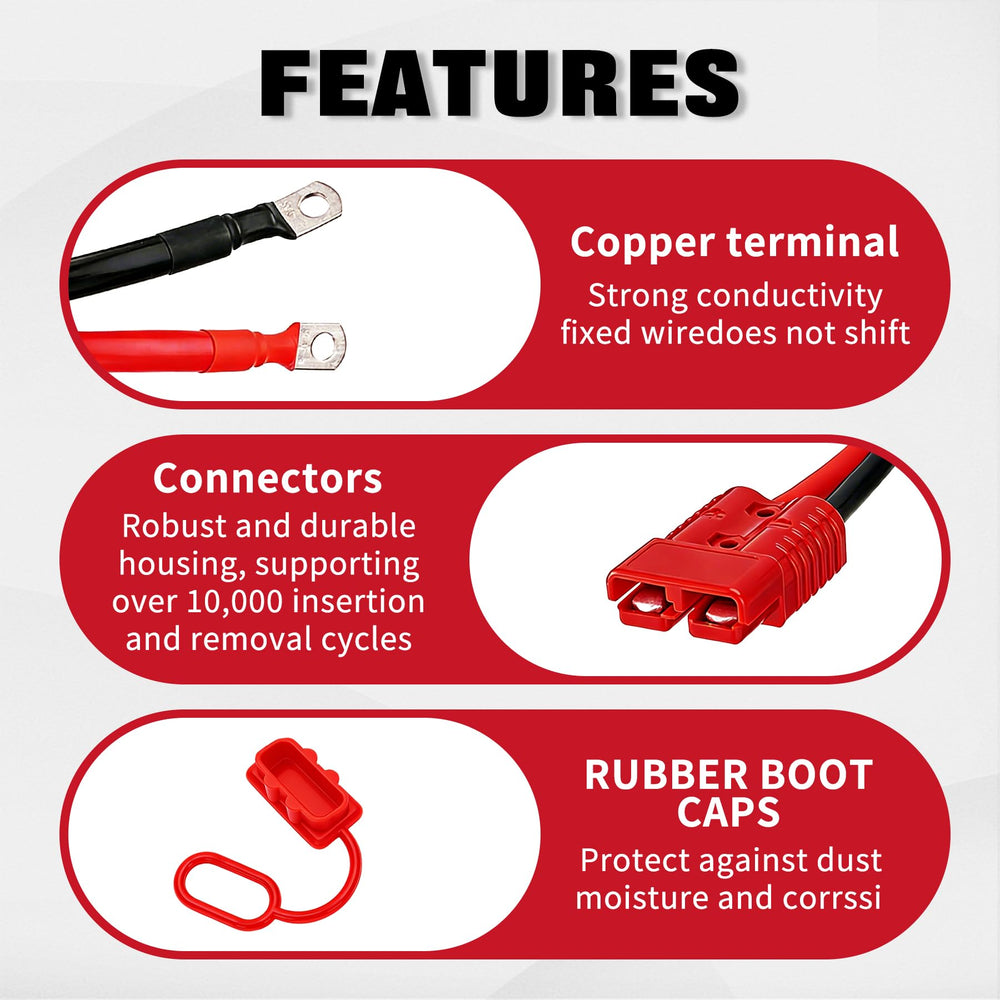 Ainikskirt close-up of 4 AWG copper conductor strands showing durable wiring for stable power