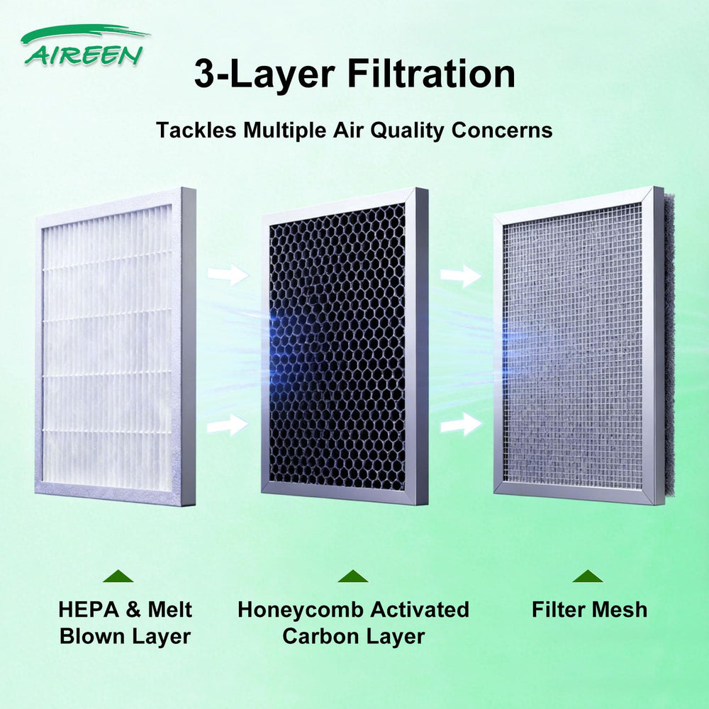 Aireen upgraded filter next to standard filter highlighting increased pleats