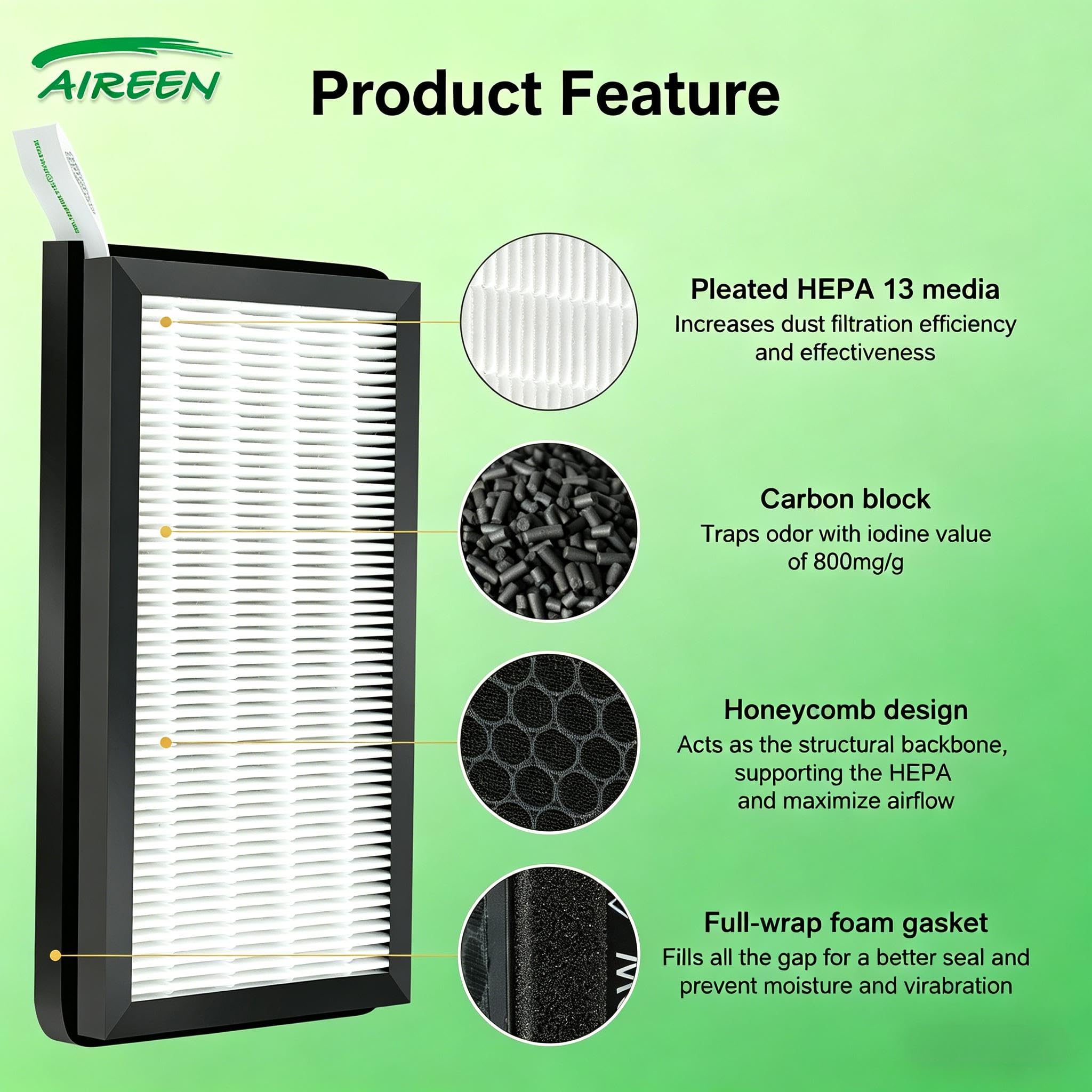 Aireen filter installed in Tesla Model 3 cabin demonstrating correct fit