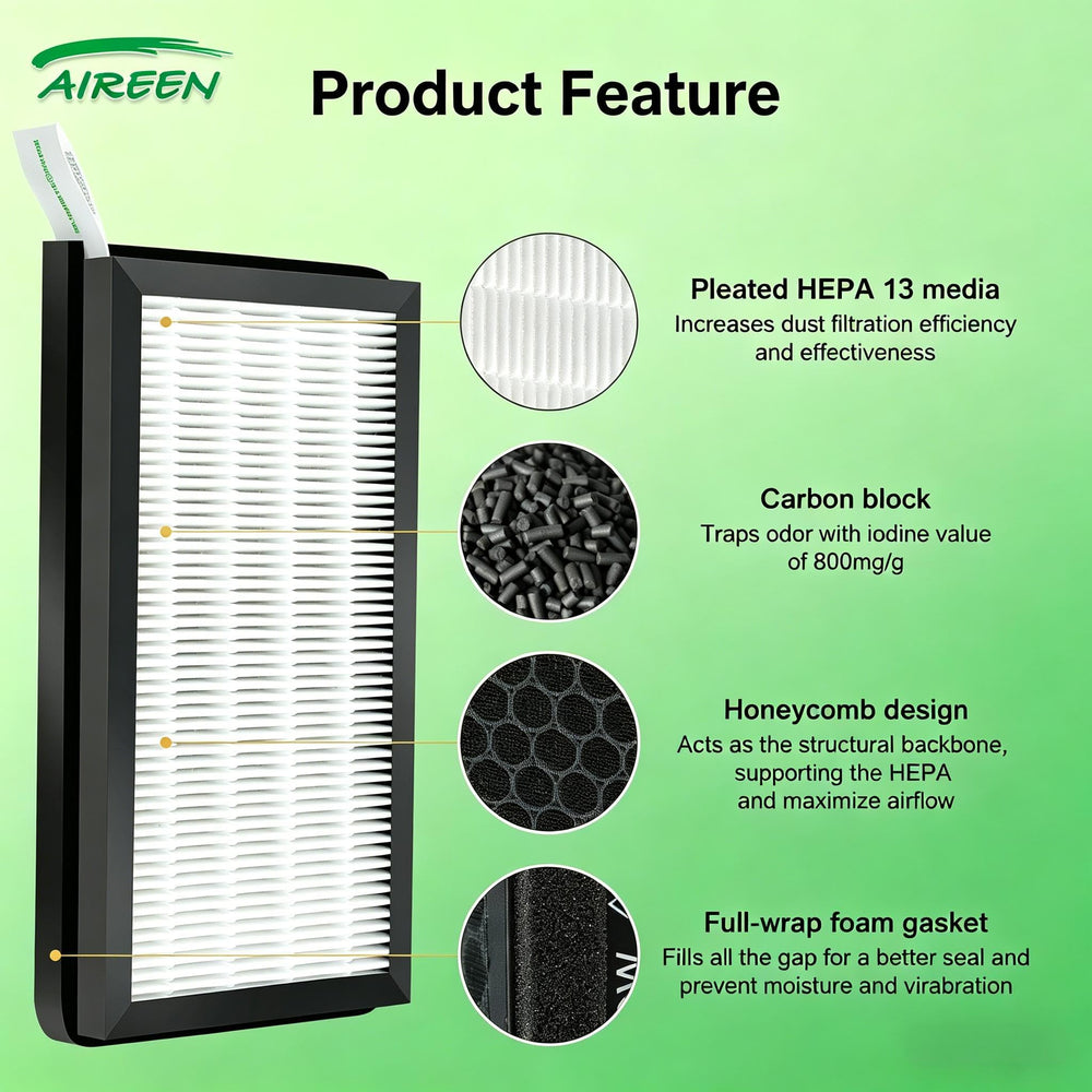Aireen filter installed in Tesla Model 3 cabin demonstrating correct fit