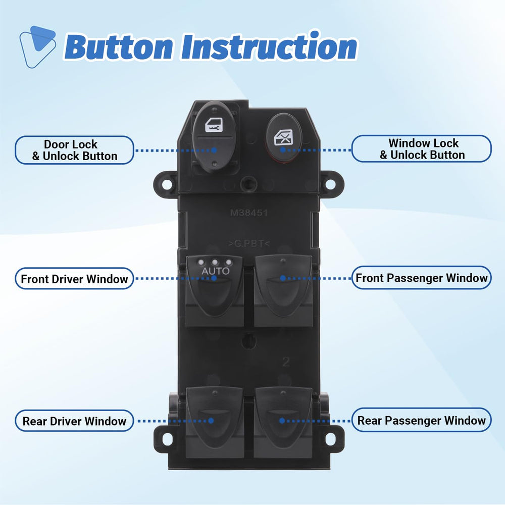 AiYiGu button detail with AUTO label offering one-touch convenience