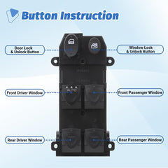 AiYiGu button detail with AUTO label offering one-touch convenience