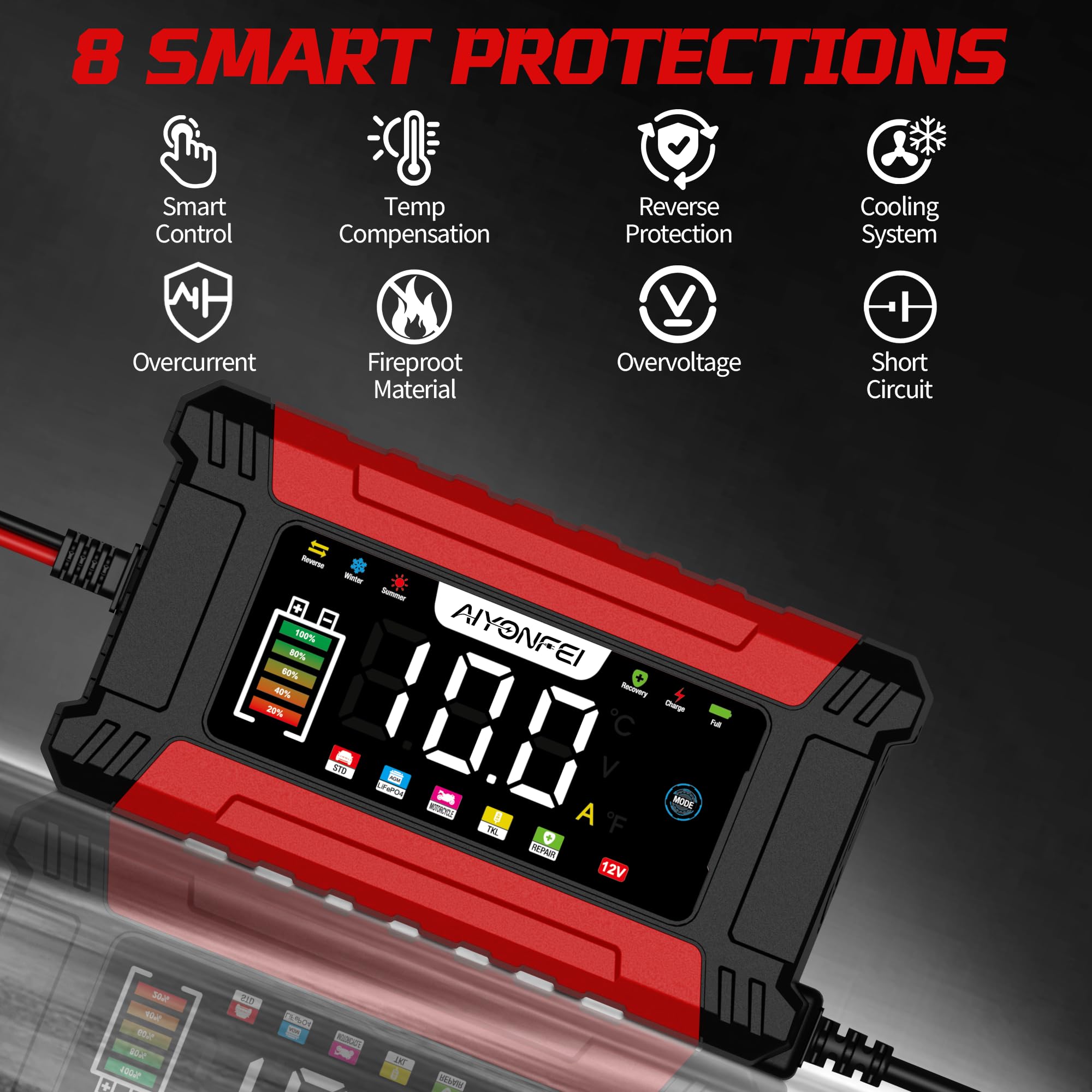 AIYONFEI cable length measured to show reach and flexible placement benefit