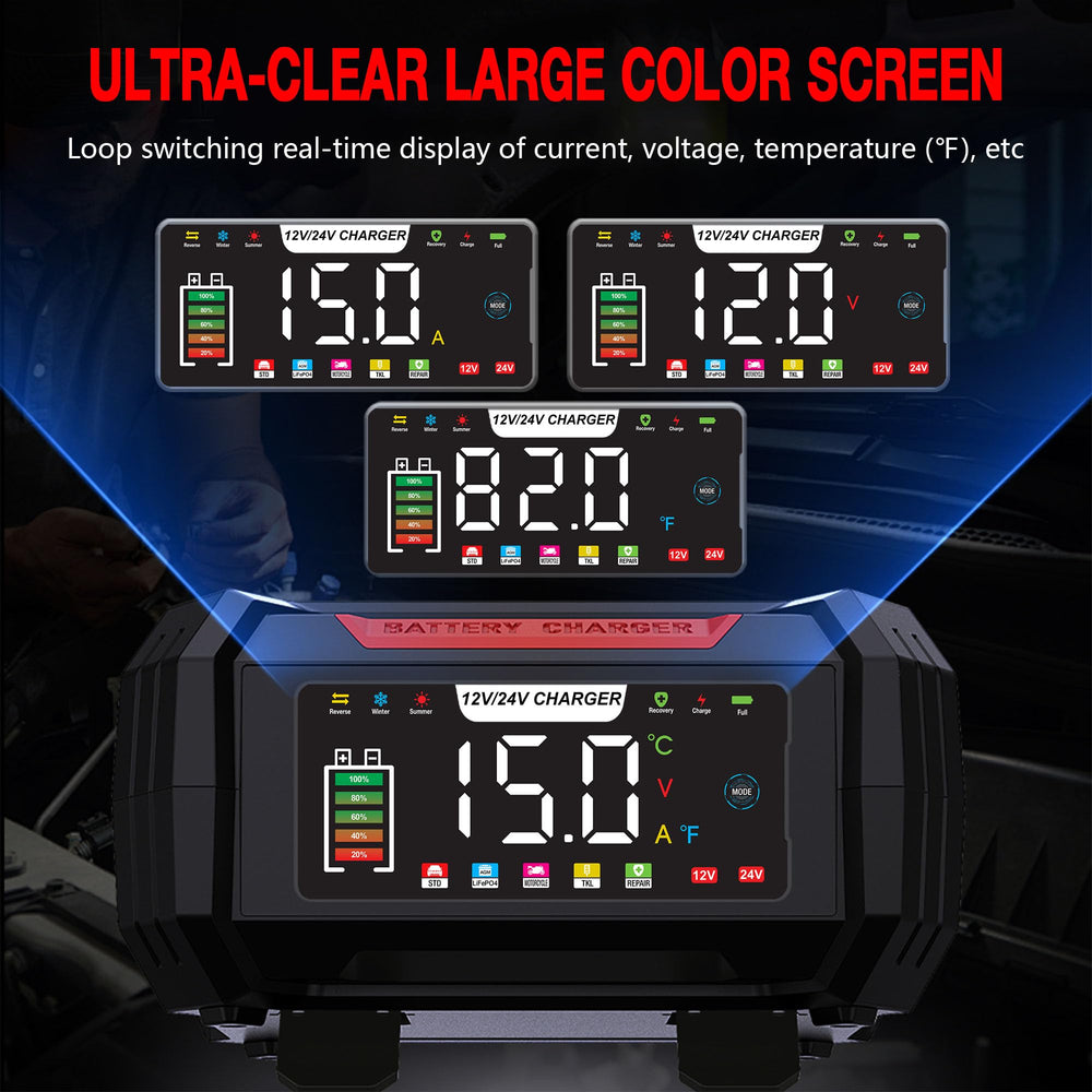 AIYONFEI close-up of mode buttons and LEDs, intuitive controls for easy operation