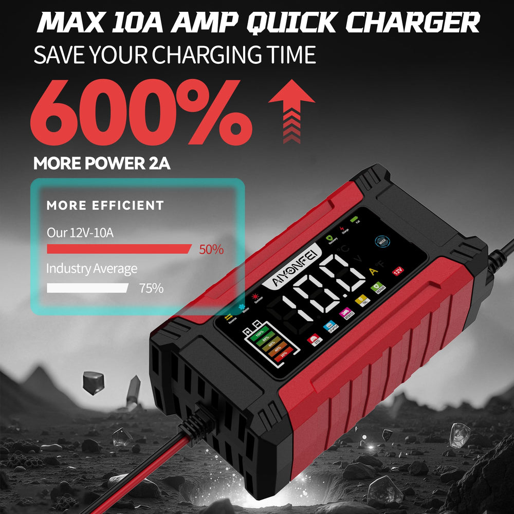 AIYONFEI connected to a motorcycle battery showing compact size and maintenance benefit