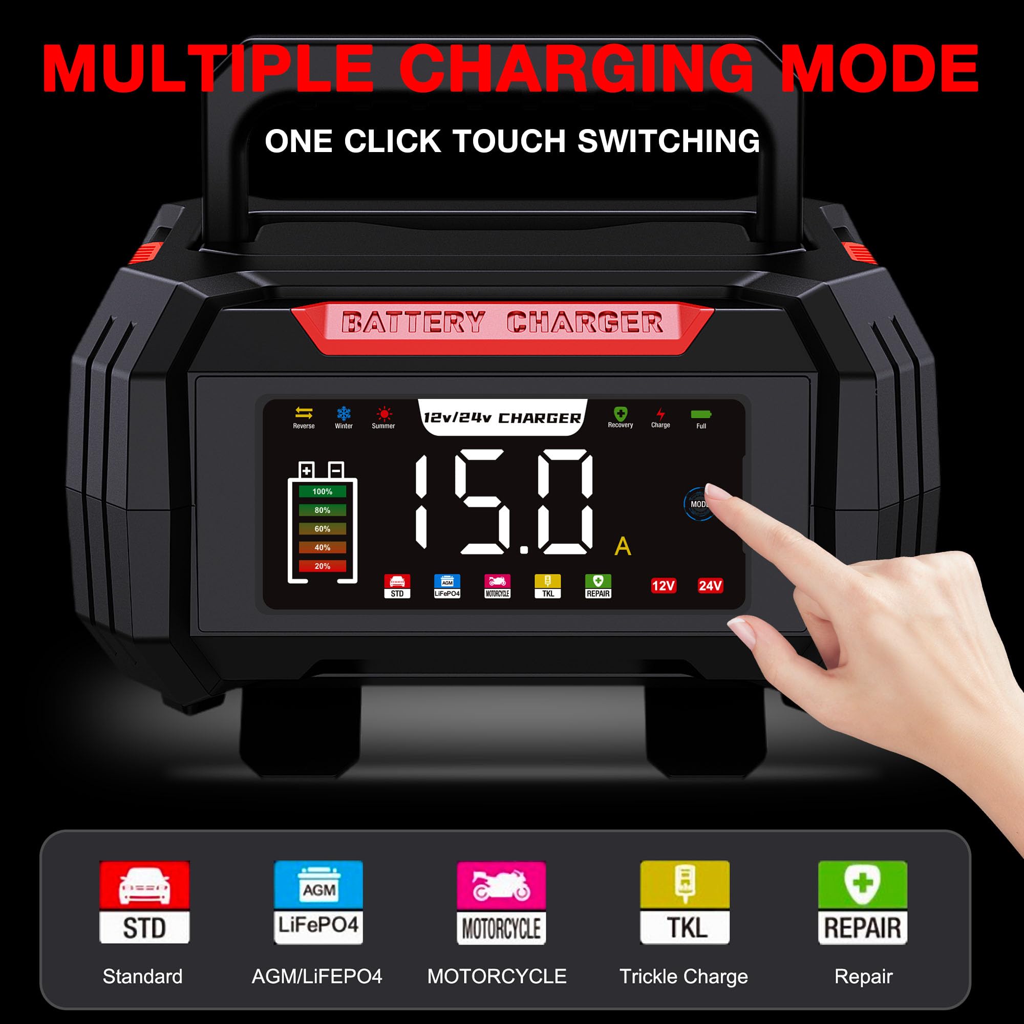 AIYONFEI side vents and cooling fan detail, keeps charger cool during high-current charging