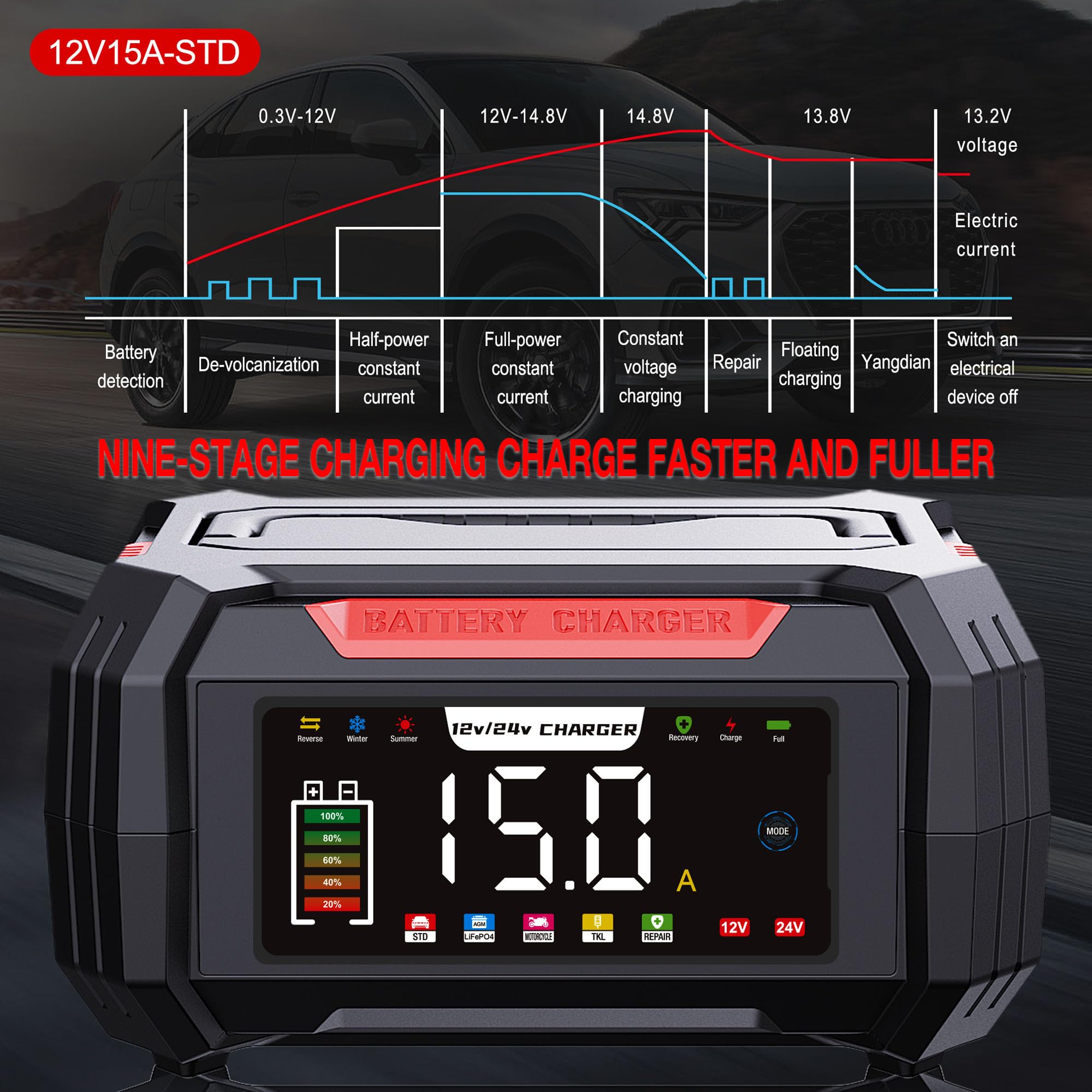 AIYONFEI held in hand to show compact size and portability, easy storage and transport