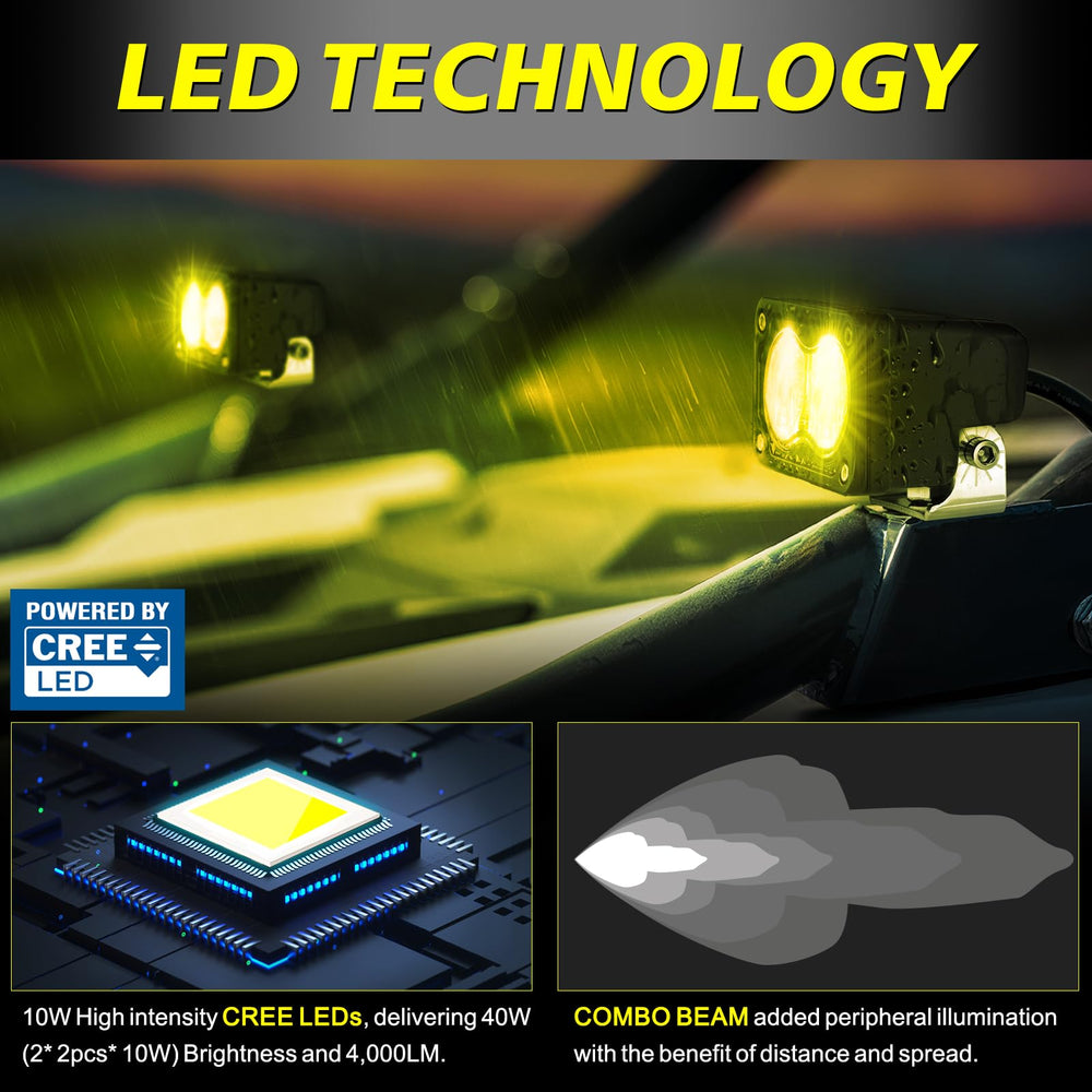 AKD Part close-up of CREE LED chips and optics highlighting reliable brightness