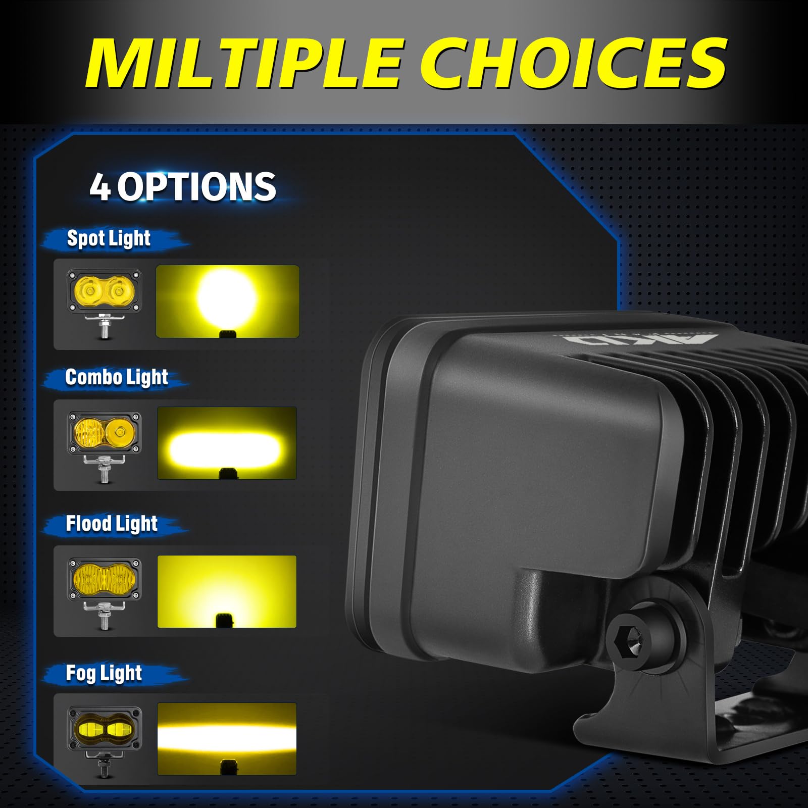 AKD Part pod held in hand to illustrate compact 3-inch scale and easy placement