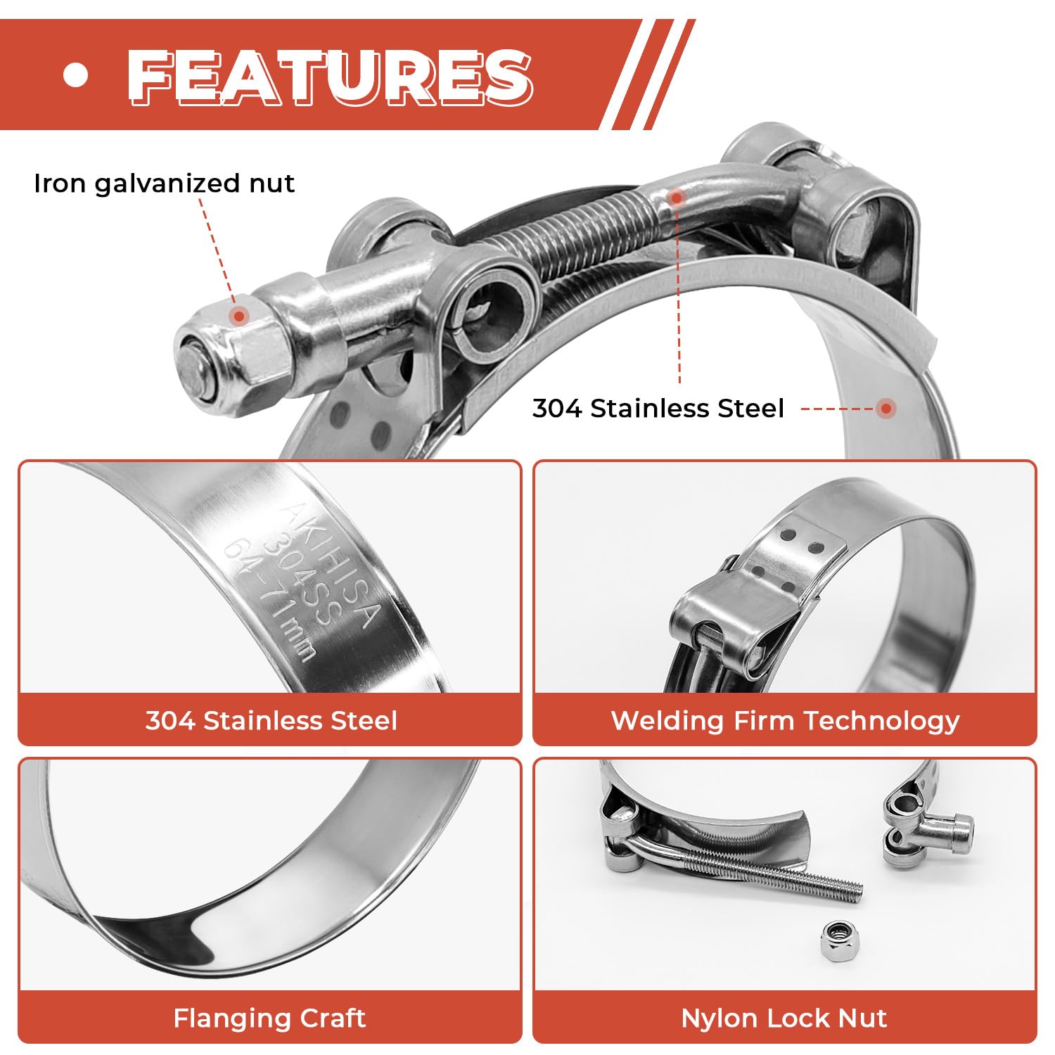 AKIHISA clamp band texture close-up highlighting corrosion resistant finish