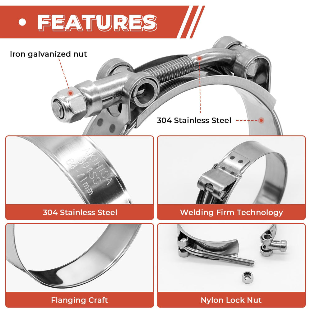 AKIHISA clamp band texture close-up highlighting corrosion resistant finish