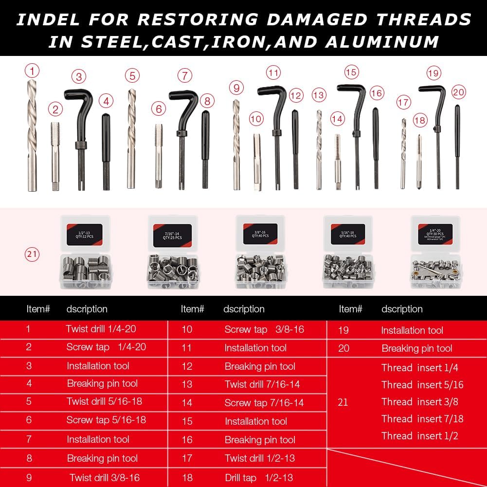 AKM drill and tap set laid out to show comprehensive imperial and metric sizes