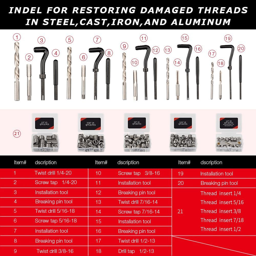 AKM drill and tap set laid out to show comprehensive imperial and metric sizes