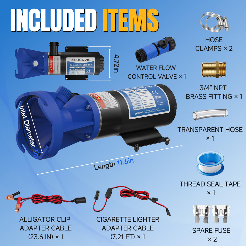 ALDERVIC accessory kit laid out including cables and fittings for immediate setup
