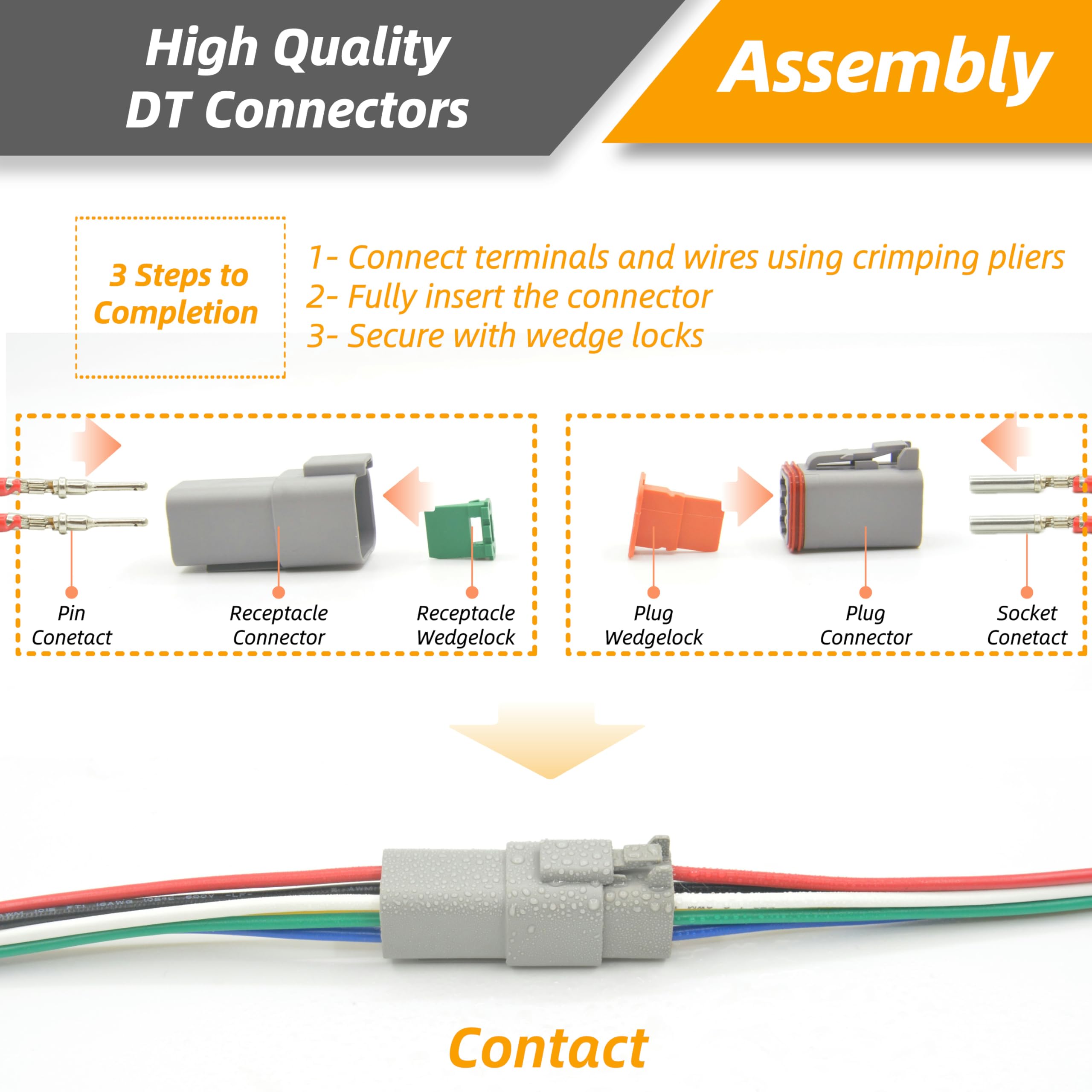 ALFOCI wire seal and wedgelock close-up proving vibration-resistant secured connection