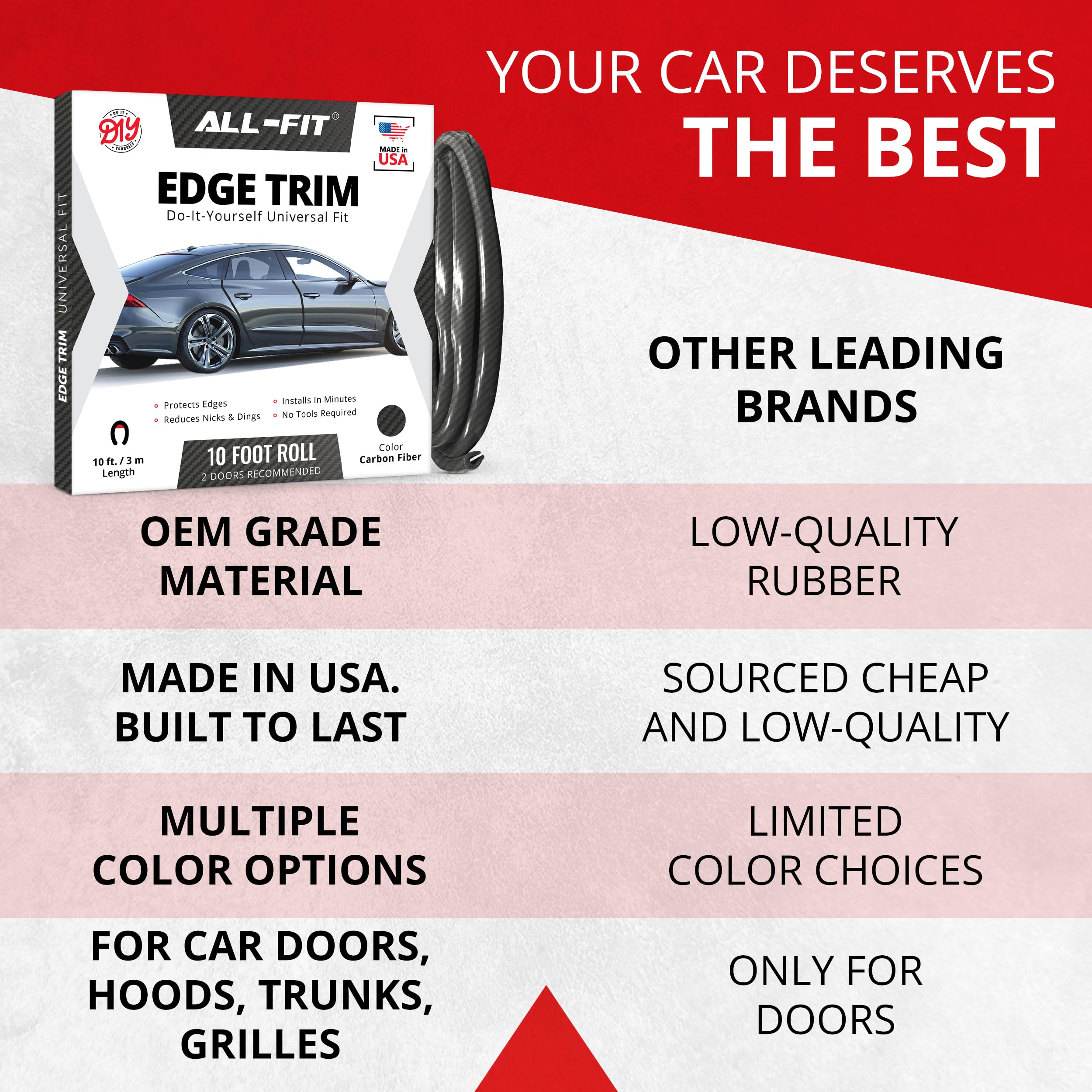 All-Fit Automotive edge protector next to ruler showing precise 10 ft scale