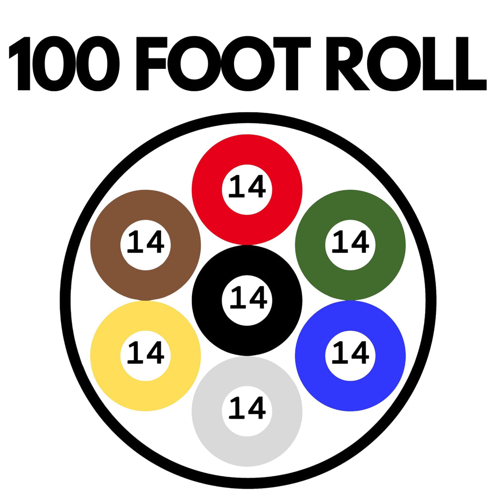 All Star Truck Parts roll on pallet showing 100 ft scale for planning runs