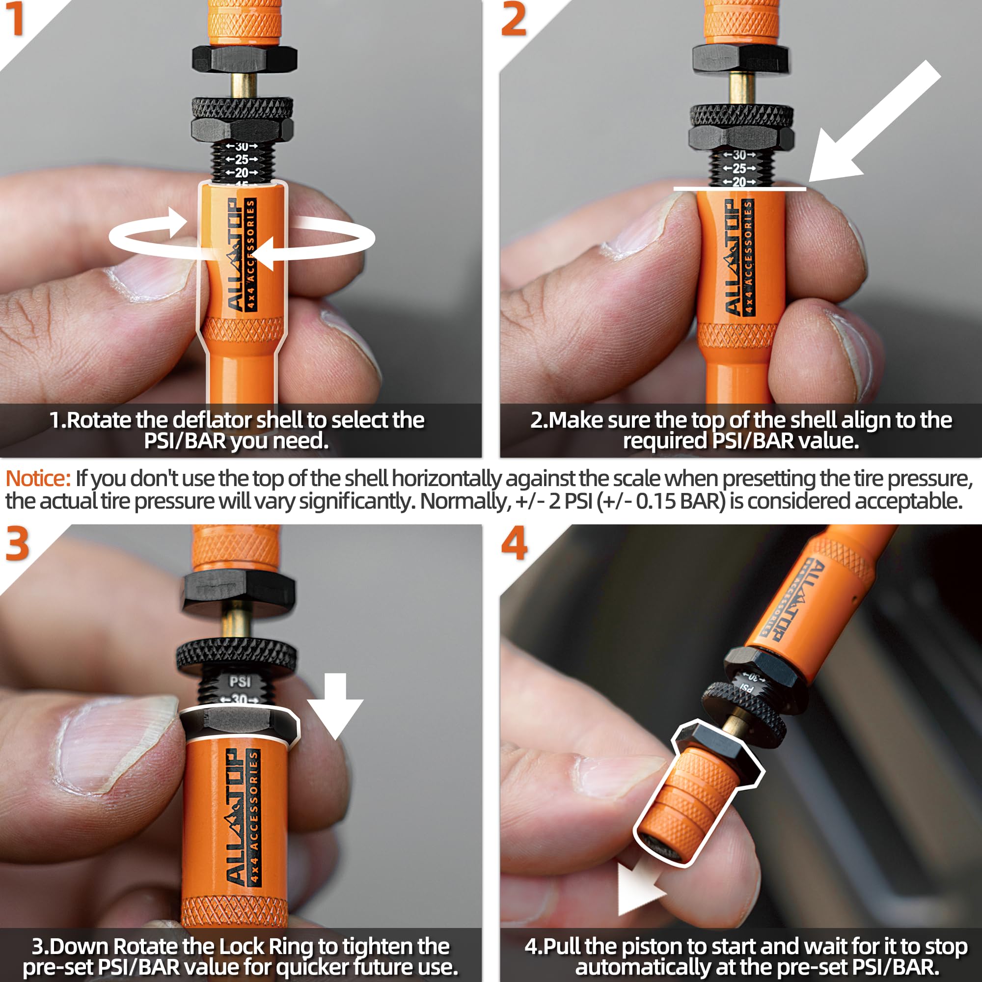 ALL-TOP detailed screw-on back-up valve cap showing secure storage benefit