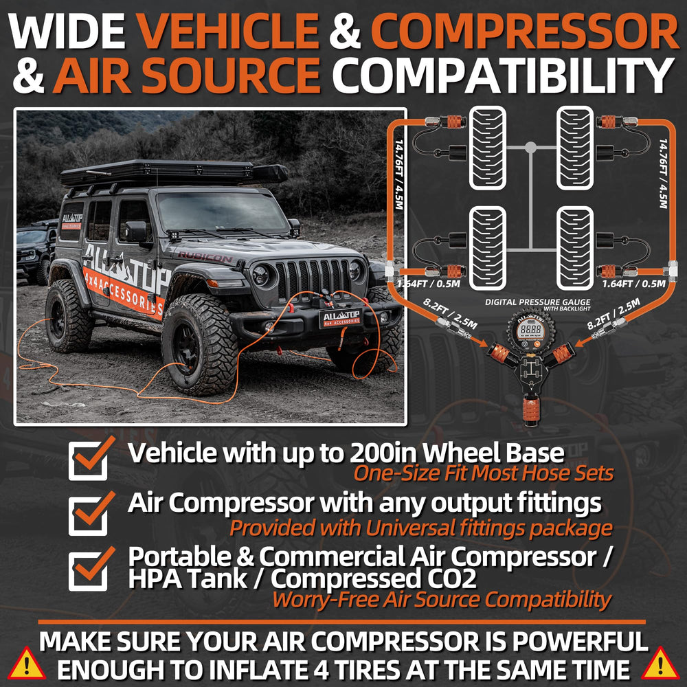 ALL-TOP system attached to offroad vehicle demonstrating quick tire adjustments