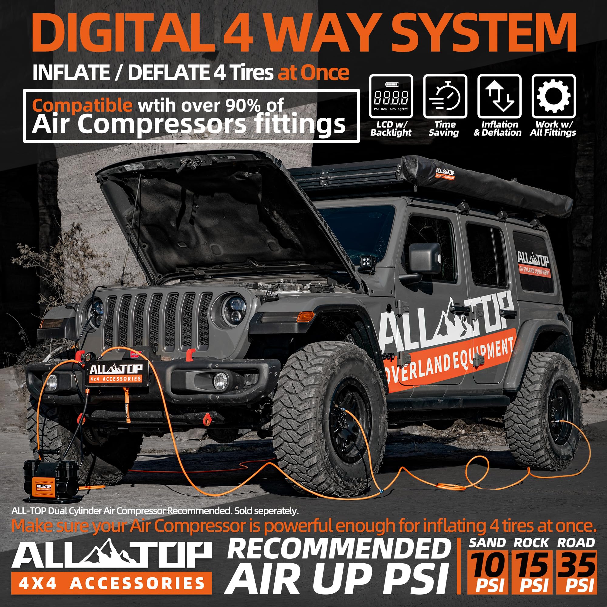 ALL-TOP braided TPU hose detail showing durability and high flow benefit