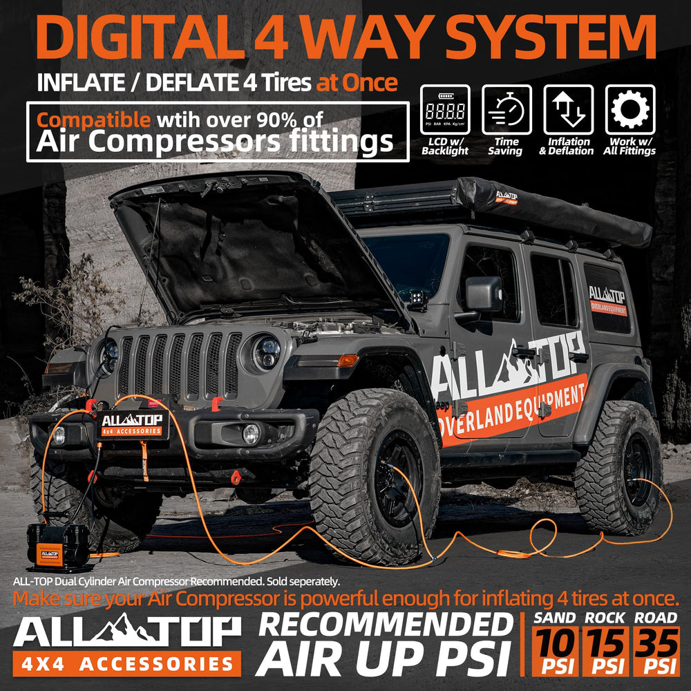 ALL-TOP braided TPU hose detail showing durability and high flow benefit