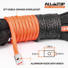 ALL-TOP colored warning jacket end marker improves recovery safety benefit