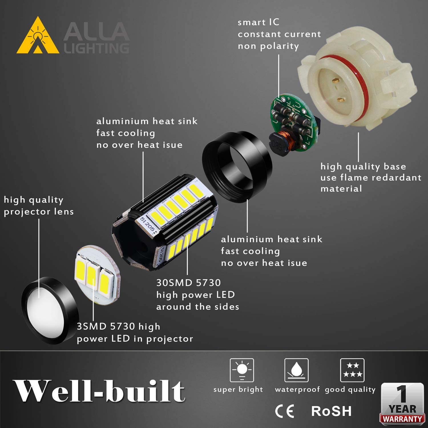Alla Lighting bulb installed in fog housing demonstrating easy fitment